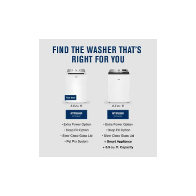 Maytag® 5.5 Cu Ft. Top Load Impeller Washer with Extra Power and Pet Pro Option MTW5600RW