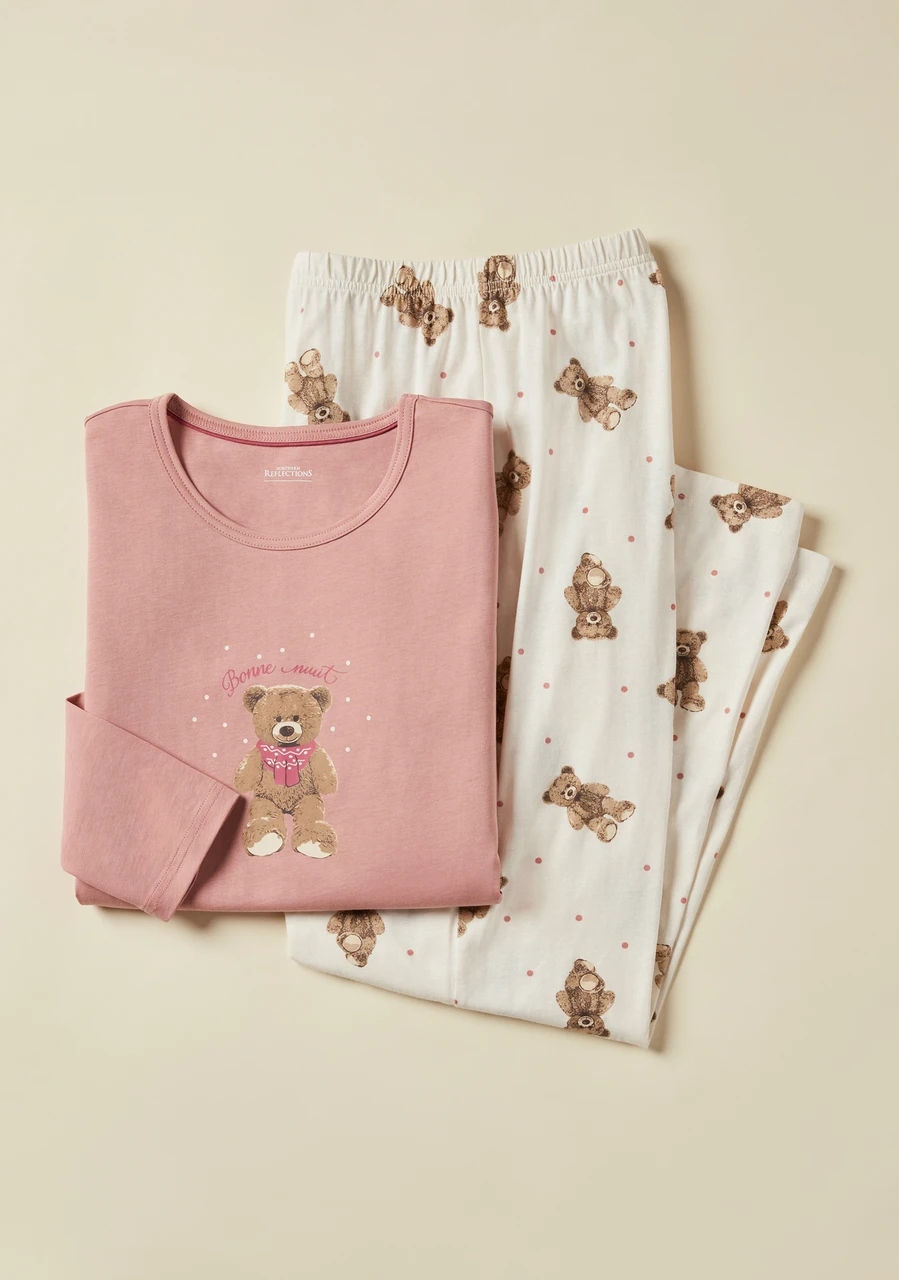 Product set view