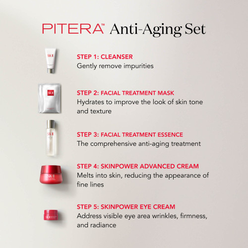 SK-II US PITERA Anti-Aging Set: five-step routine
