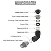 STC FC 5/32" 10-32 K Female Connector- Push-In Air Fittings, 10-32UNF,0-180 psi