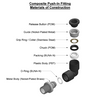 STC FE Series Female Elbow- Push-In Air Fittings, 0-180 psi