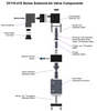 STC 3V110-1/8" Solenoid Valve- Spring Return, 3-Way, 2-Position