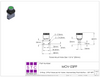 STC MOV-03PP Manual Air Valve- 1/8" NPT, 3 Way, 3 Port, 2 Position Valves - Flush Push Button Momentary