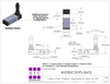 STC 4H230E-S Manual Air Valve- 1/4" NPT, 4 Way, 5 Port, 3 Position Valves - Non Detented Exhaust Center Lever Air Valve
