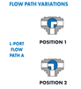 2-1/2" Bonomi 8P0132 - 3 Way, Brass Body, L-Port, NPT, Ball Valve, with Spring Return Pneumatic Actuator