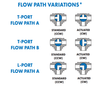 1/2" Bonomi 8E070-00 - Ball Valve, 3-way, L-Port, Stainless Steel, FNPT Threaded, Standard Port, with Electric Actuator