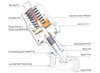 STC 2KS 1-1/4" Single Acting- Air Actuated Angle Seat Valves, 2-Way, Normally Closed (NC)