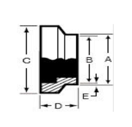 1-1/2" Sanitary Solutions SS15WIV-1.5-316L, Schedule 5 Pipe Short-Weld Female I-Line Ferrule, 316L Stainless Steel