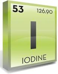 Is Iodine the new Super Mineral?