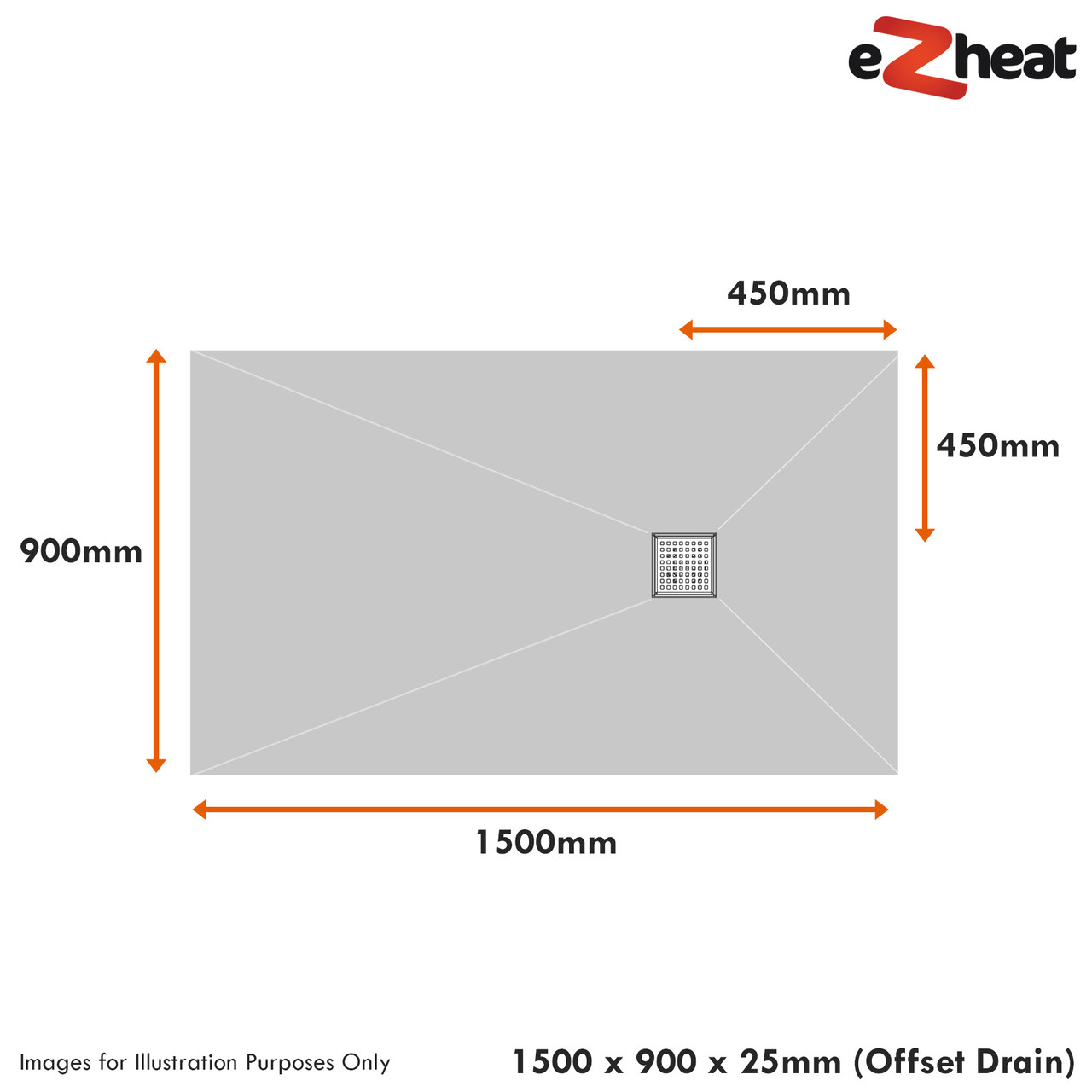 Wet Room Shower Tray Kits with Wetroom Waste Choice of Grate