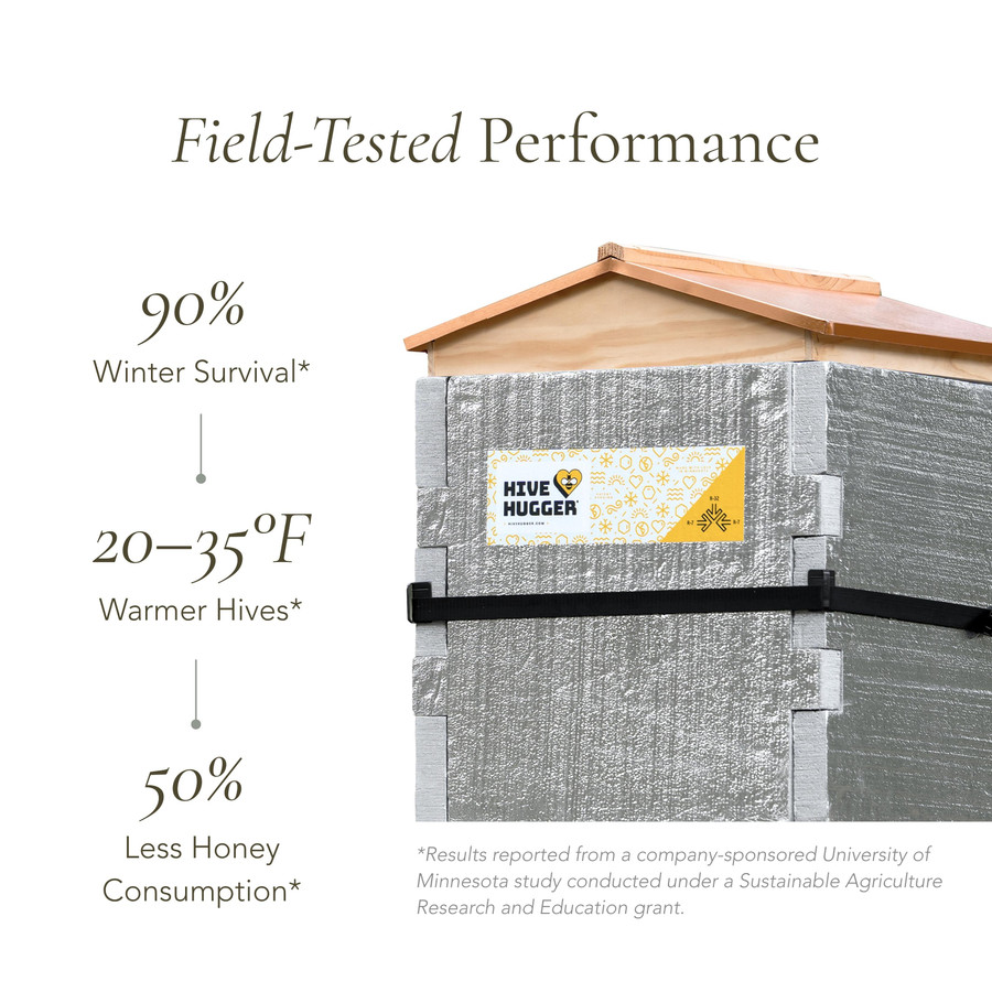 Hive Hugger® 10 Frame Deep + Medium Set: Crown + Wrap High Density,HD771, Mann Lake Ltd.