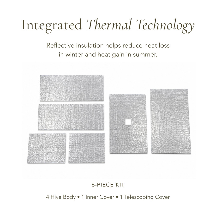 10 Frame Insulation Insert Kit,IK102, Mann Lake Ltd.