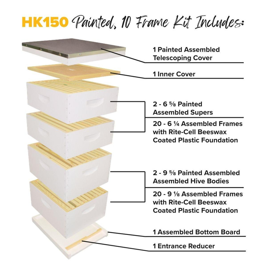 Traditional Growing Apiary Kit, Z200, Mann Lake Ltd.