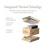 10 Frame Insulated Wax-Dipped Complete Hive Kit,IK160, Mann Lake Ltd.