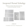10 Frame Insulation Insert Kit,IK102, Mann Lake Ltd.