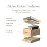 10 Frame Insulation Insert Kit,IK102, Mann Lake Ltd.