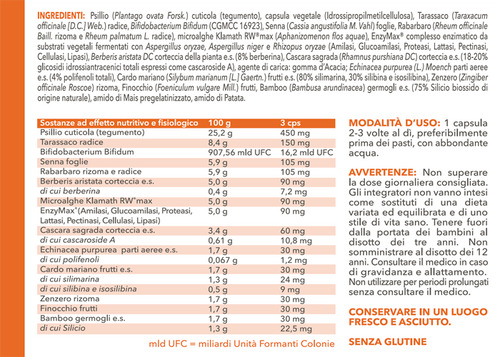 Nutricol_etichetta