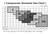 FIXGEAR Compression Shirts Size Chart