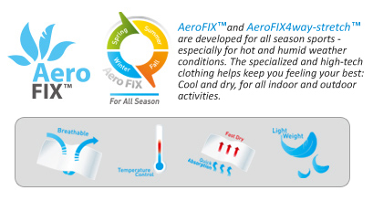 aerofix.jpg