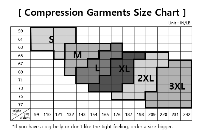 compression-size-2021-new-us.png