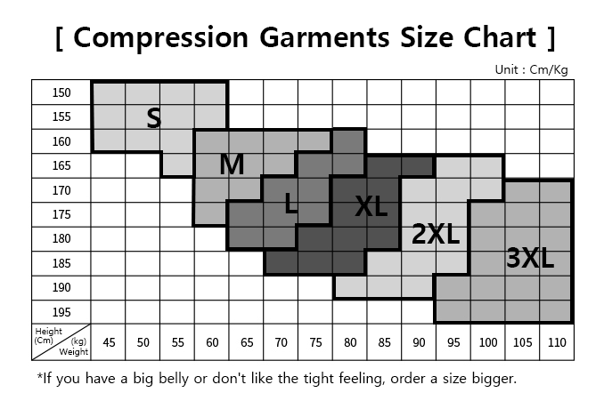 compression-size.png