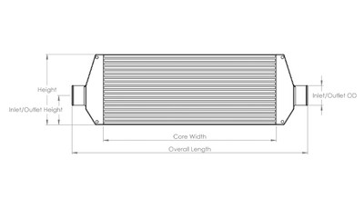 Air to Air Intercooler - 12800
