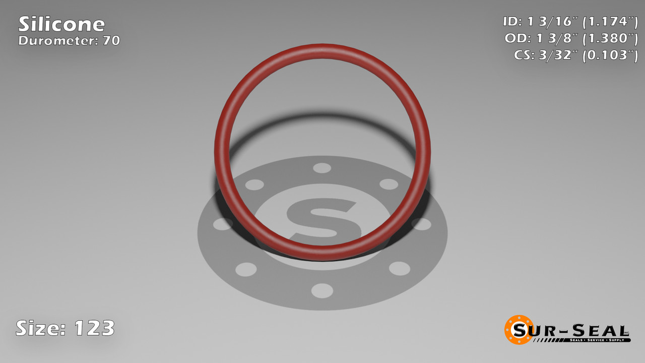 Haltec OR-25-T Standard 1/4″ Diameter O-Ring for 25″ Earthmover Tubele -  Tire Supply Network
