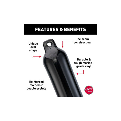 Hullgard Fender (6.5" x 23", Black) - View 5