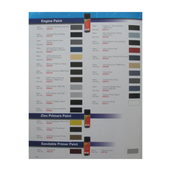 Honda Marine Paint (Silver) - View 5