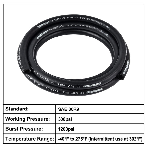 1/4" Low Permeation RO Tubing (25' Coil) - View 5