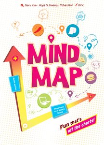 Mind Map Mind Map