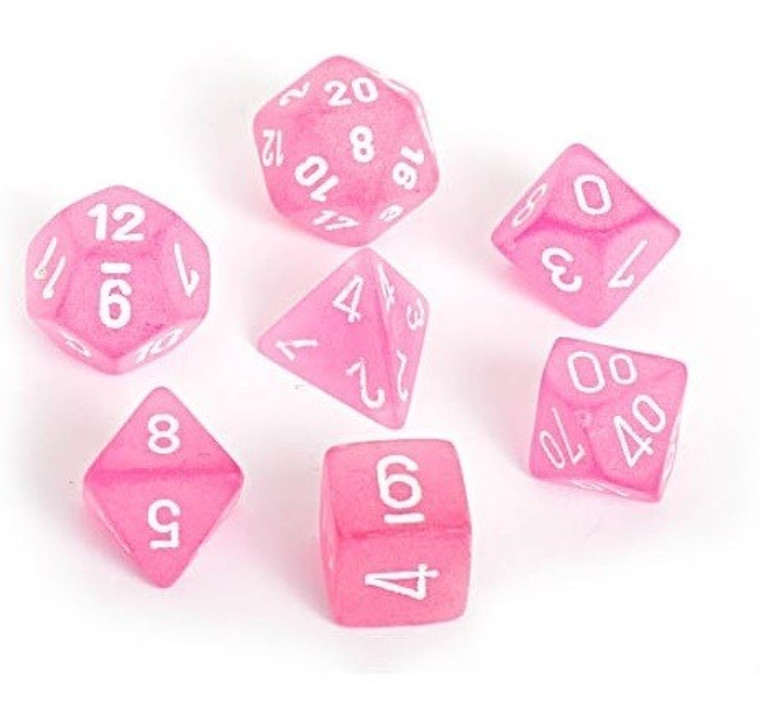 CHX Polyhedral Frosted Pink w/White 27464