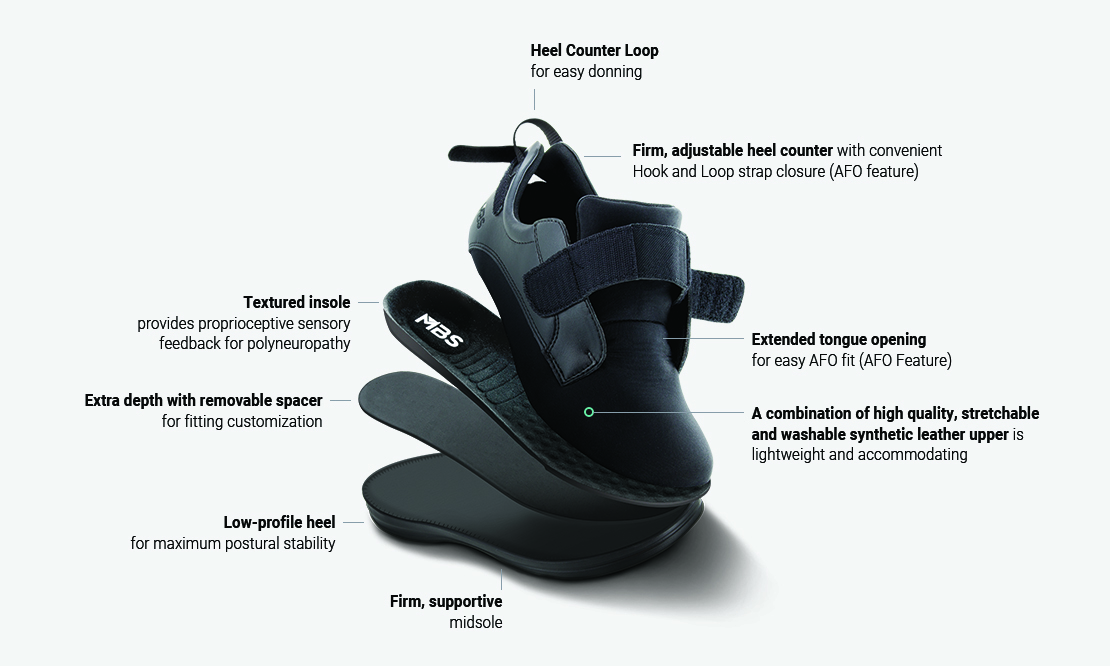 Moore Balance Shoe | Apexfoot.com