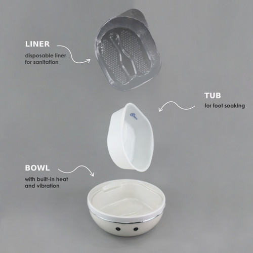 Trio Foot Spa Massager details