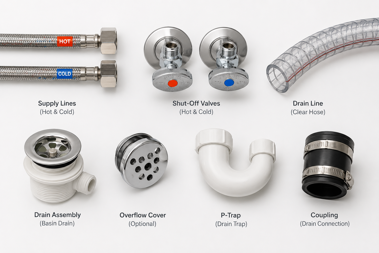 Basic Plumbing Components