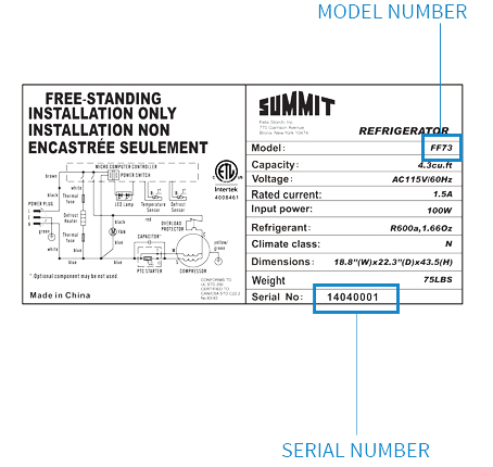 1-serial-overlay-label.jpg
