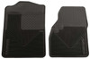 Heavy Duty Floor Mats- Black