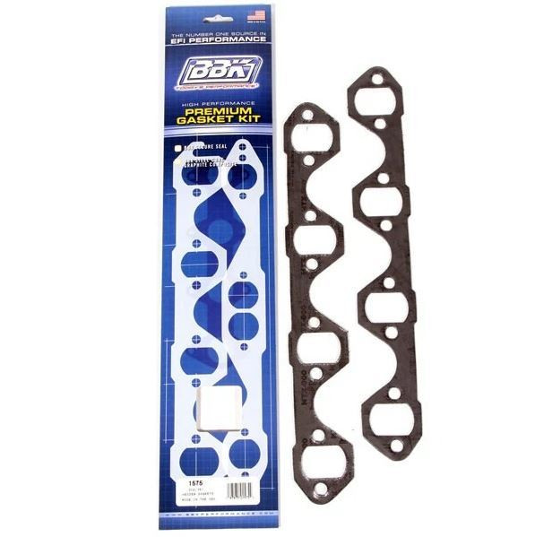 Header Gasket Set - SBF 302/351W 1-5/8