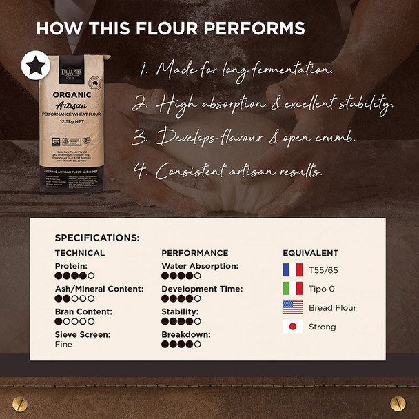 Organic Artisan Premium Bakers Flour 12.5KG |  Honest to Goodness