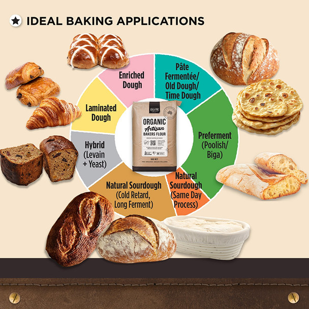 Organic Artisan Premium Bakers Flour 5KG | Honest to Goodness