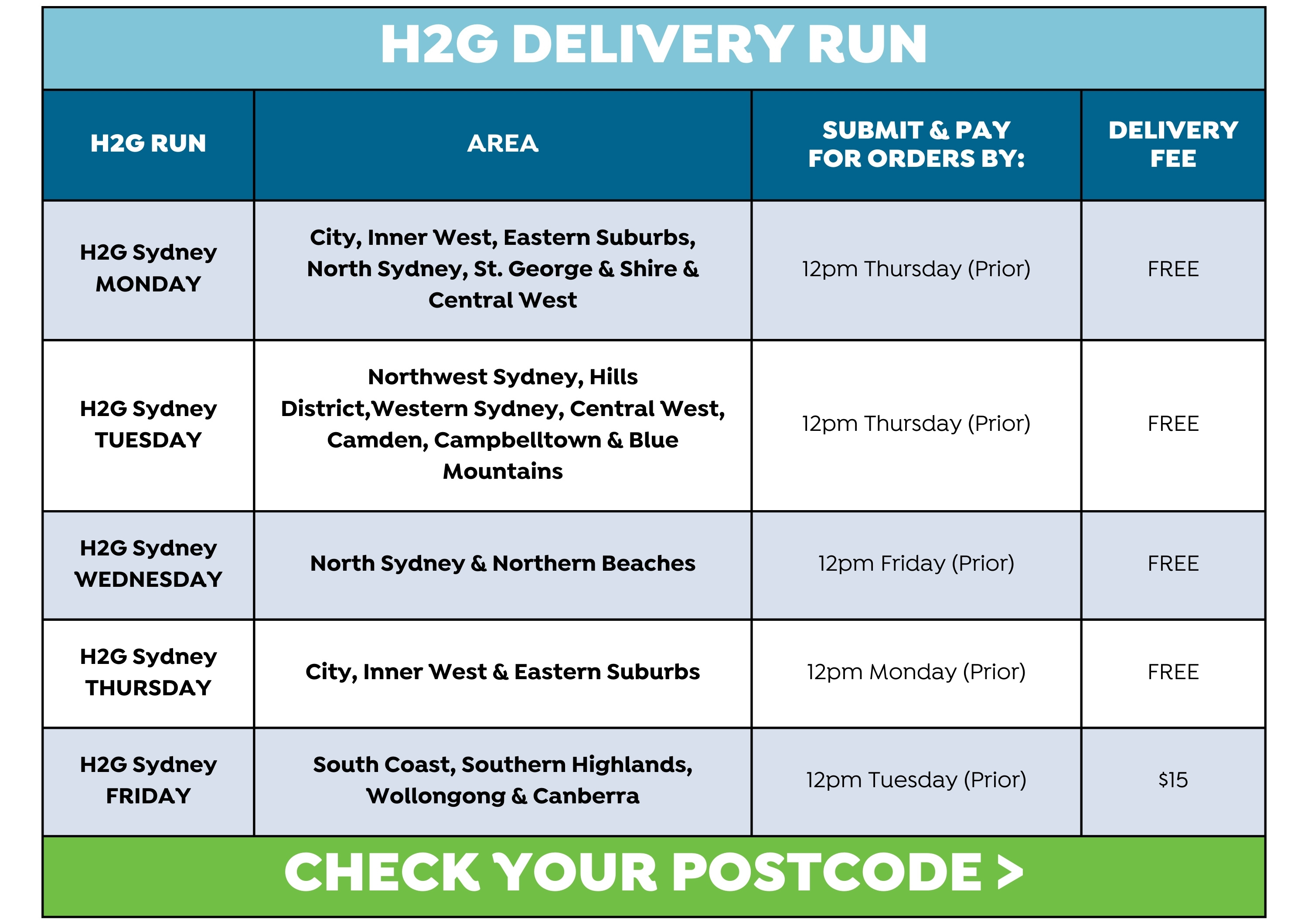 delivery-run-ws.jpg