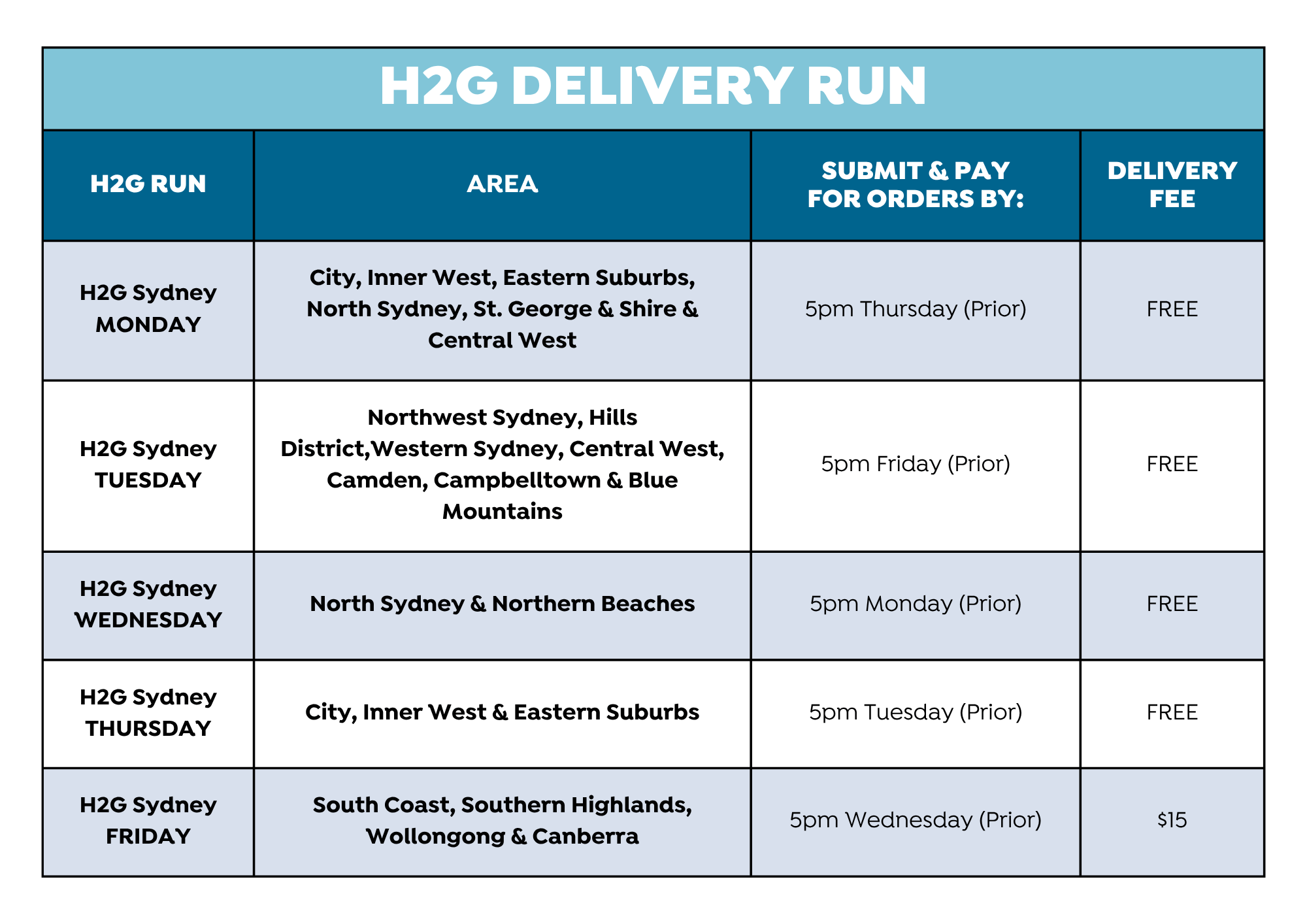 delivery-run-ws.jpg
