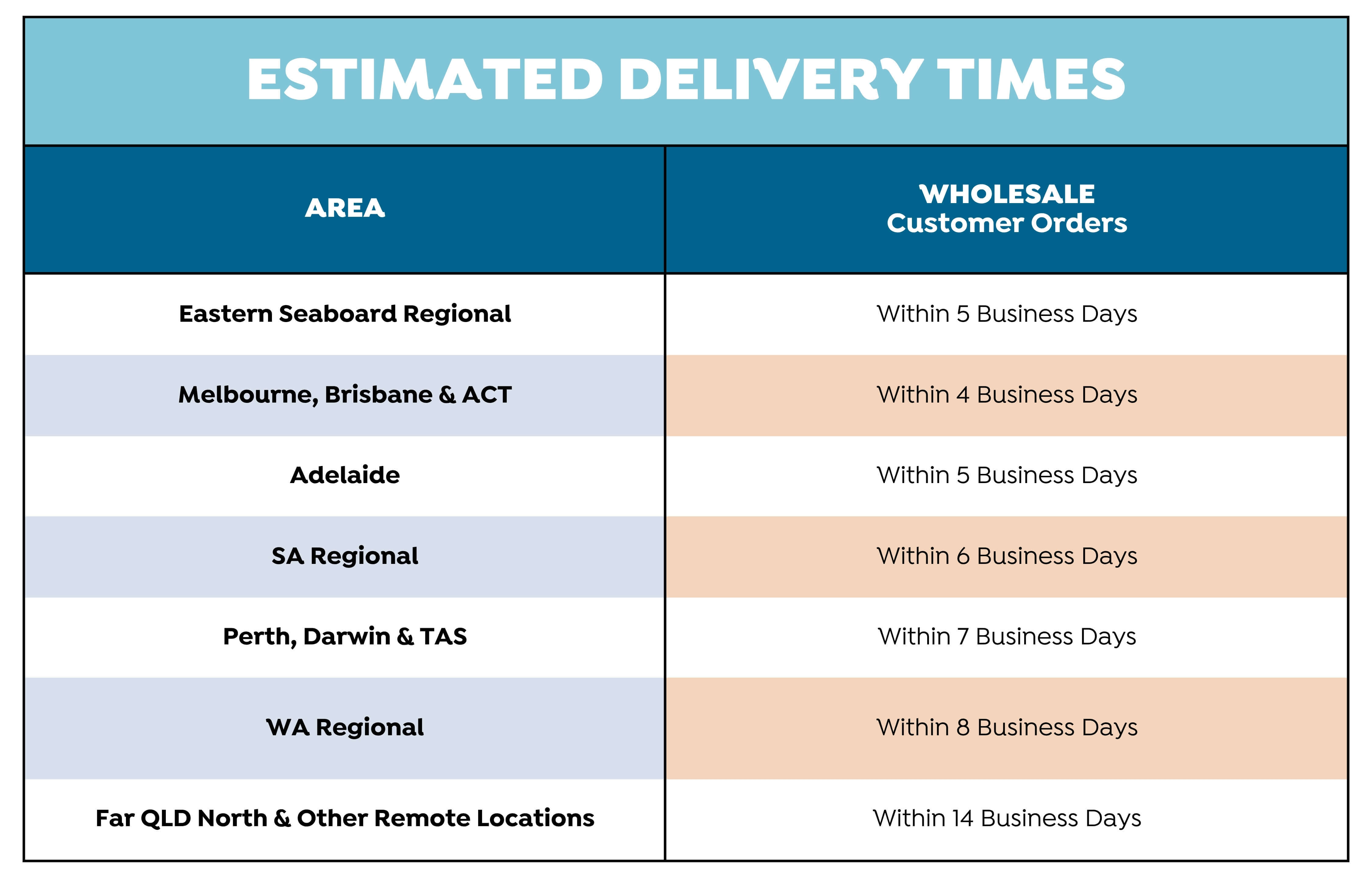 wholesale.jpg