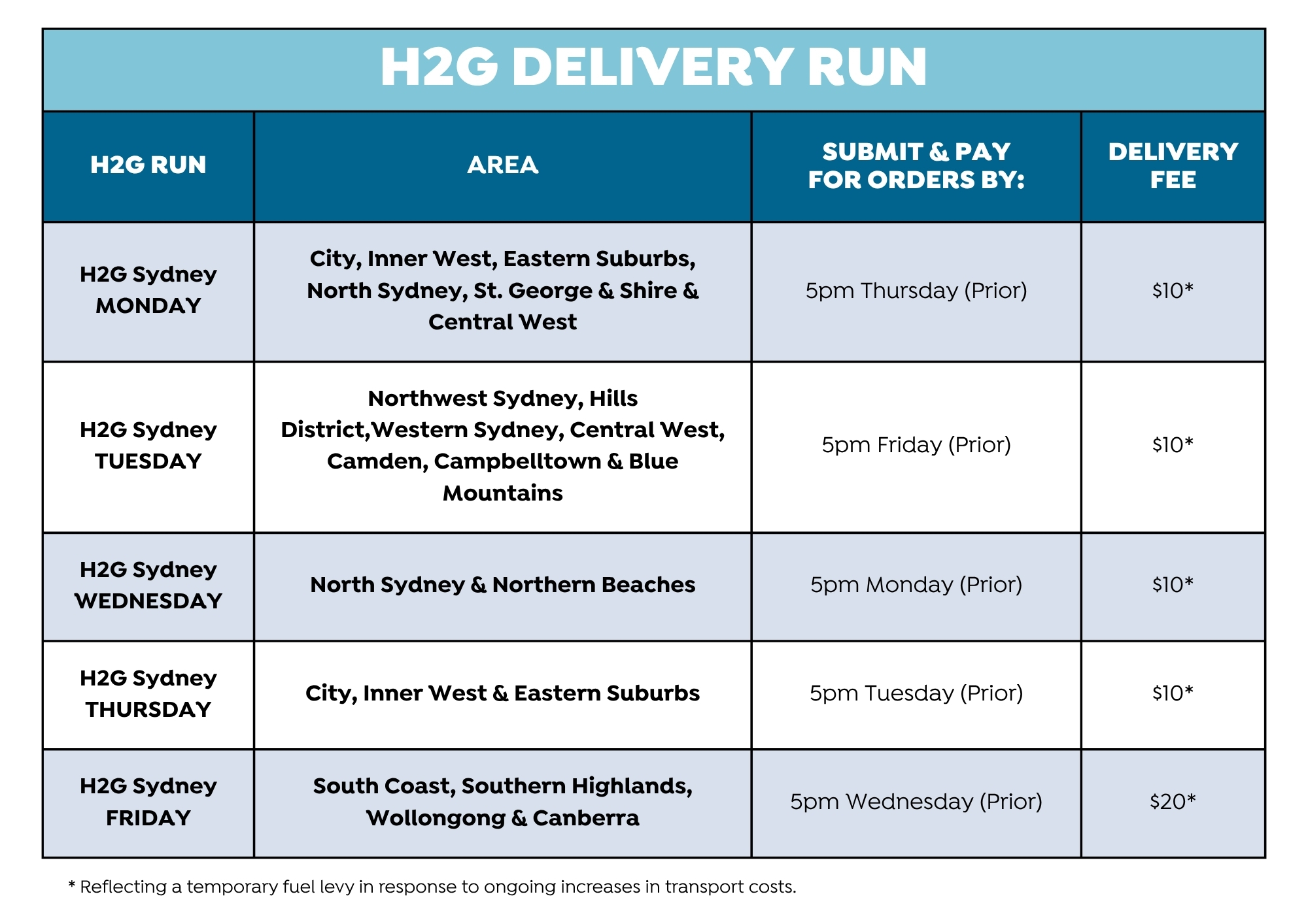 delivery-run-ws.jpg delivery-run-ws.jpg