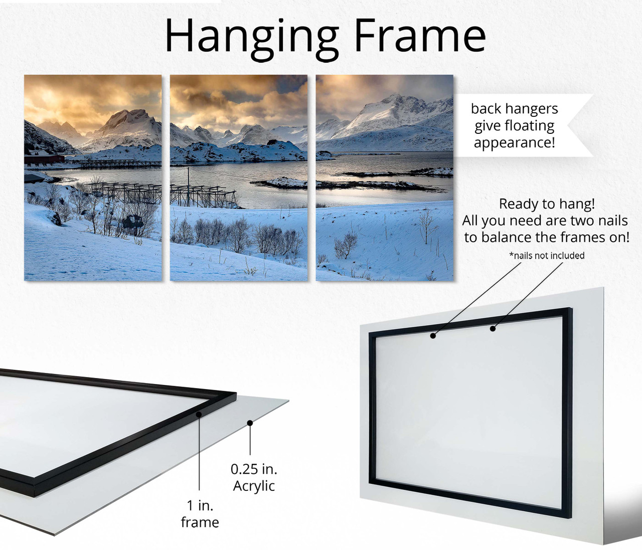 Acrylic Glass for Picture Framing