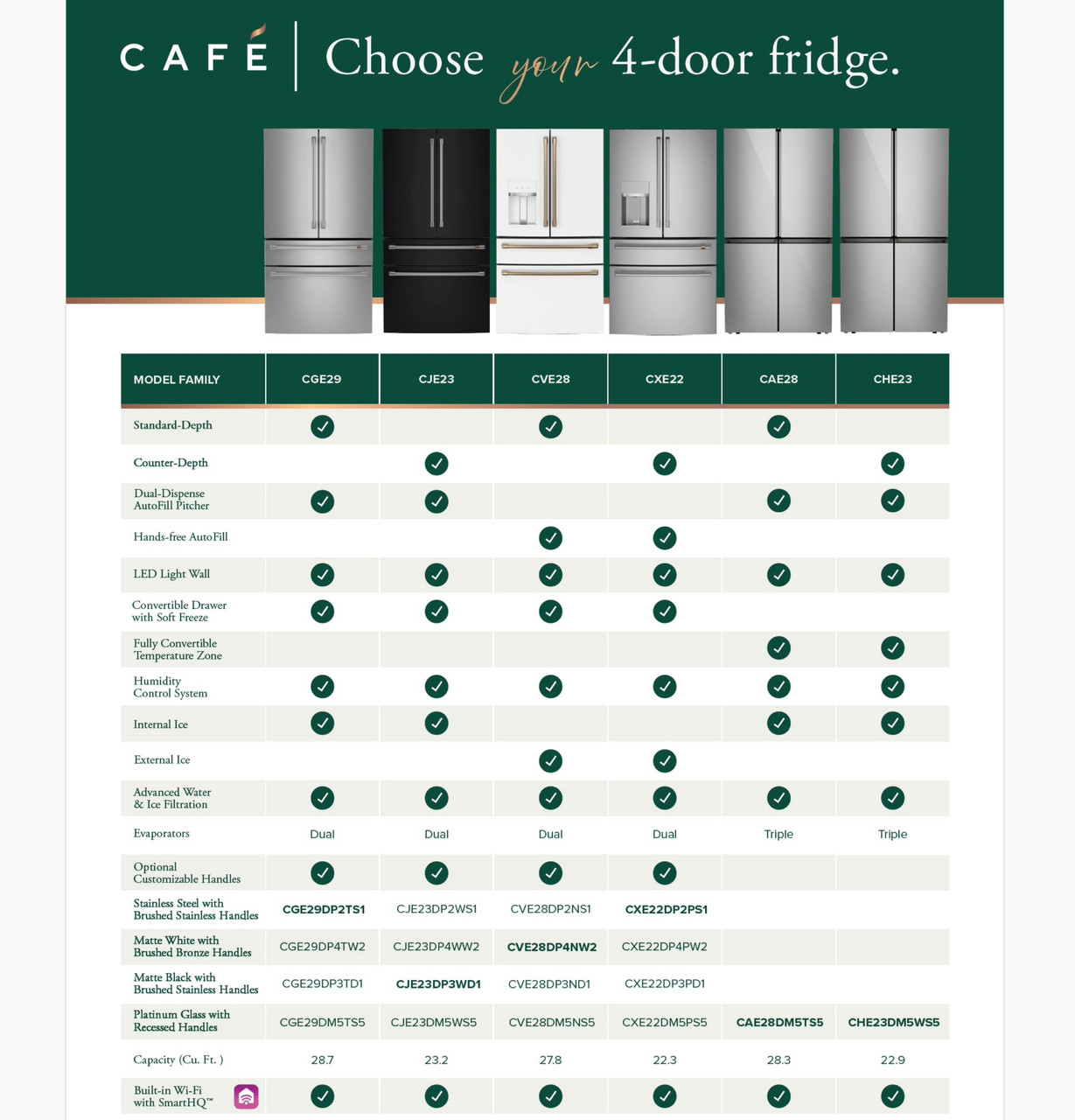 CAFE_ChooseYour4-DoorFridge_2400x2500.jpg