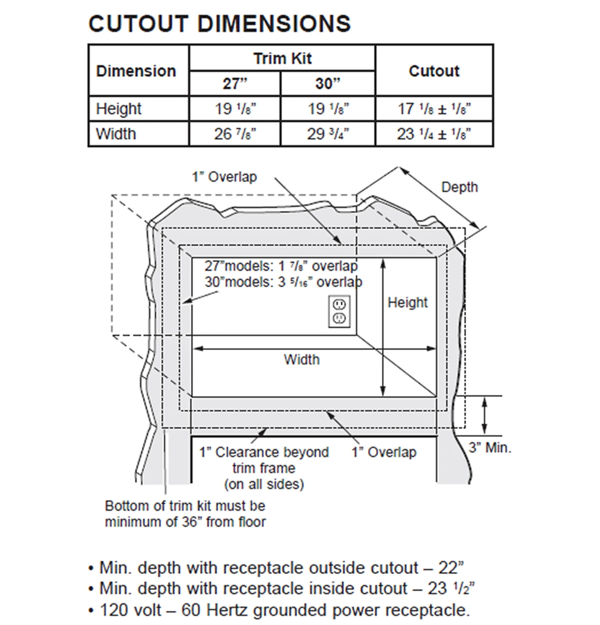 CX152-CX153-cutout-dimensions-Salsify.jpg