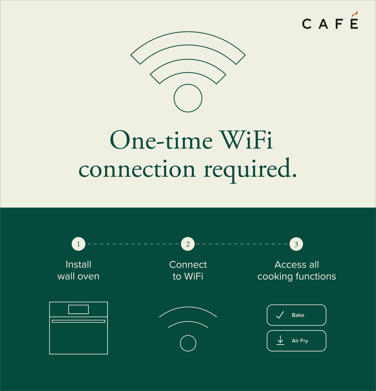 96078_Cafe_WallOven_Wifi_Graphic-02.jpg