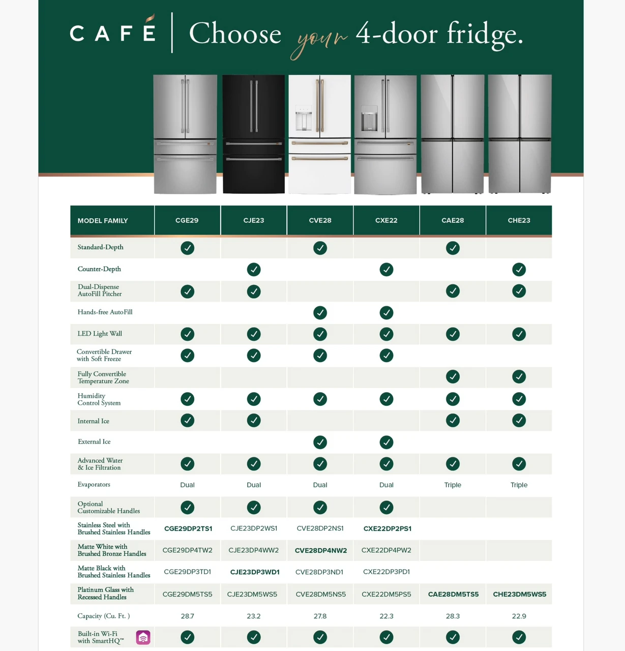 CAFE_ChooseYour4-DoorFridge_2400x2500.jpg