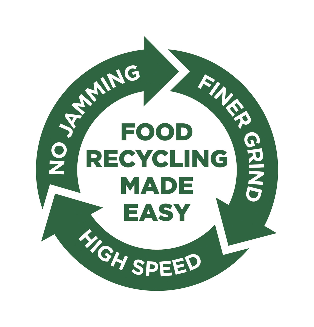 GE DISPOSALL® 1/2 HP Disposall Green Continuous Feed Garbage